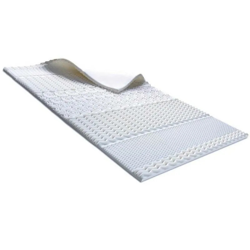 Surmatelas mémoire de forme 10 zones de confort